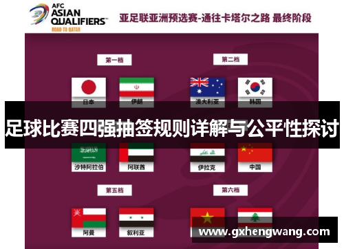 足球比赛四强抽签规则详解与公平性探讨