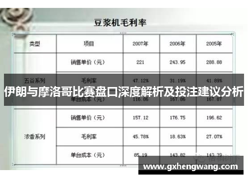 伊朗与摩洛哥比赛盘口深度解析及投注建议分析